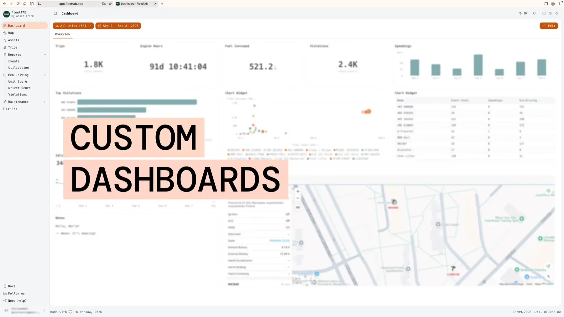 FleetTAB dashboard with KPI cards for trips, engine hours, fuel and violations above chart and map widgets